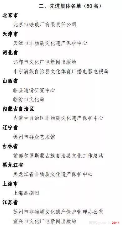 建盞大師黃美金獲評全國非物質(zhì)文化遺產(chǎn)保護(hù)先進(jìn)個人