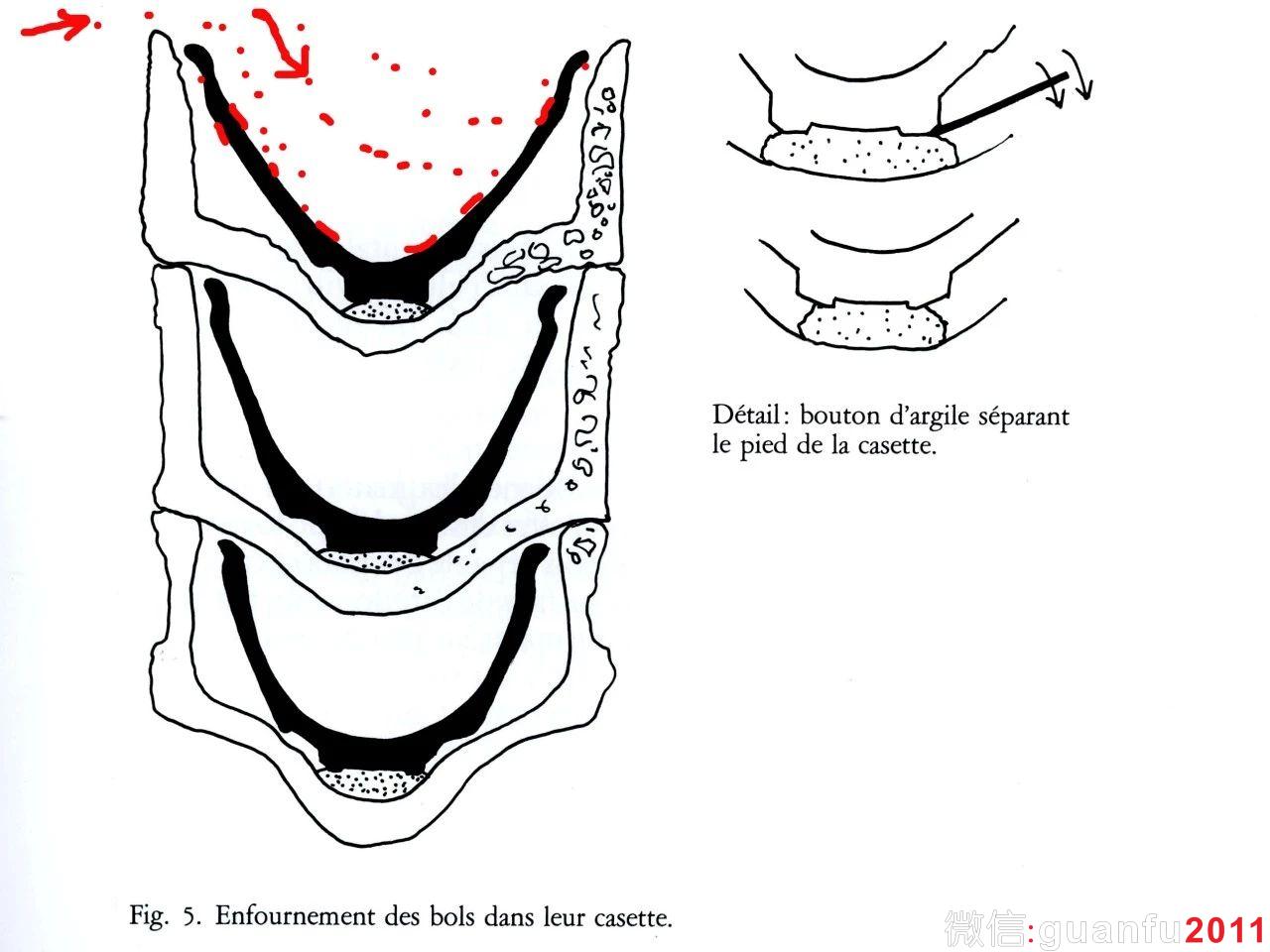 中國的建窯 世界的建盞--尚吉雷和長江惣吉建盞彩光曜變工藝原理分析