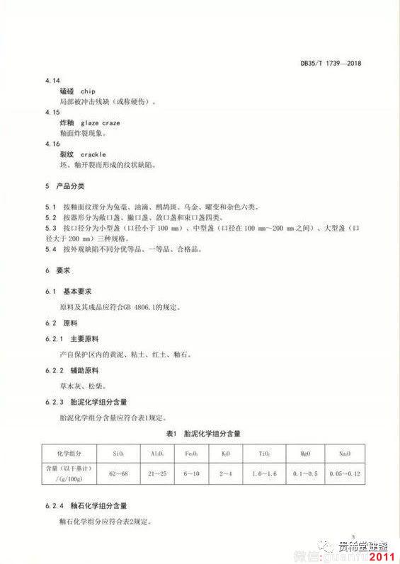 解讀國家級非物質(zhì)文化遺產(chǎn)“建陽建盞”地理標志產(chǎn)品標準